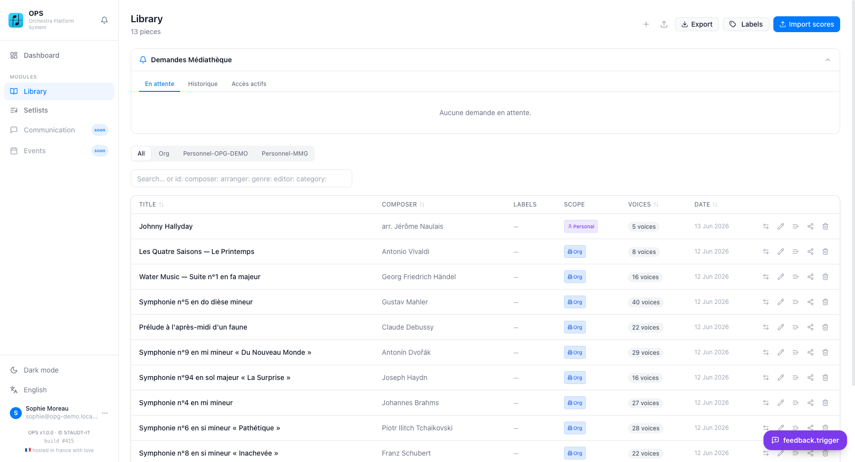 Score Library — 13 pieces with composer, scope (Org/Personal), and voice count at a glance.